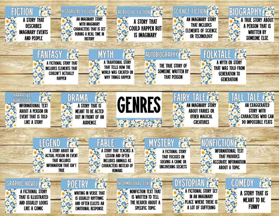 floral middle school ela classroom decor genres signs