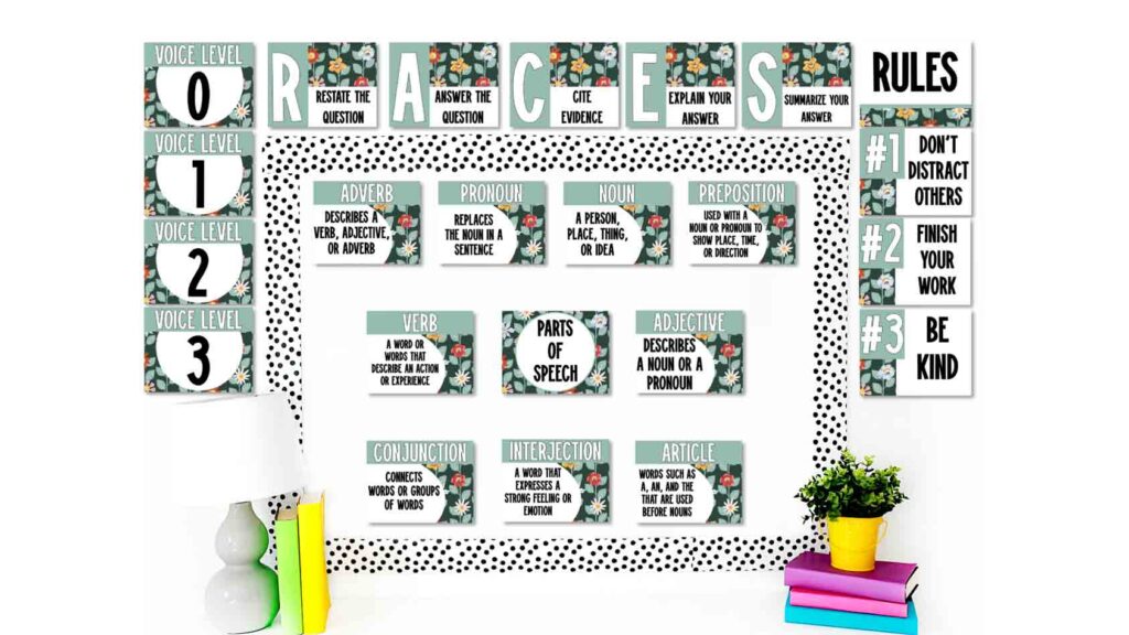 Green florals middle school ela classroom decor