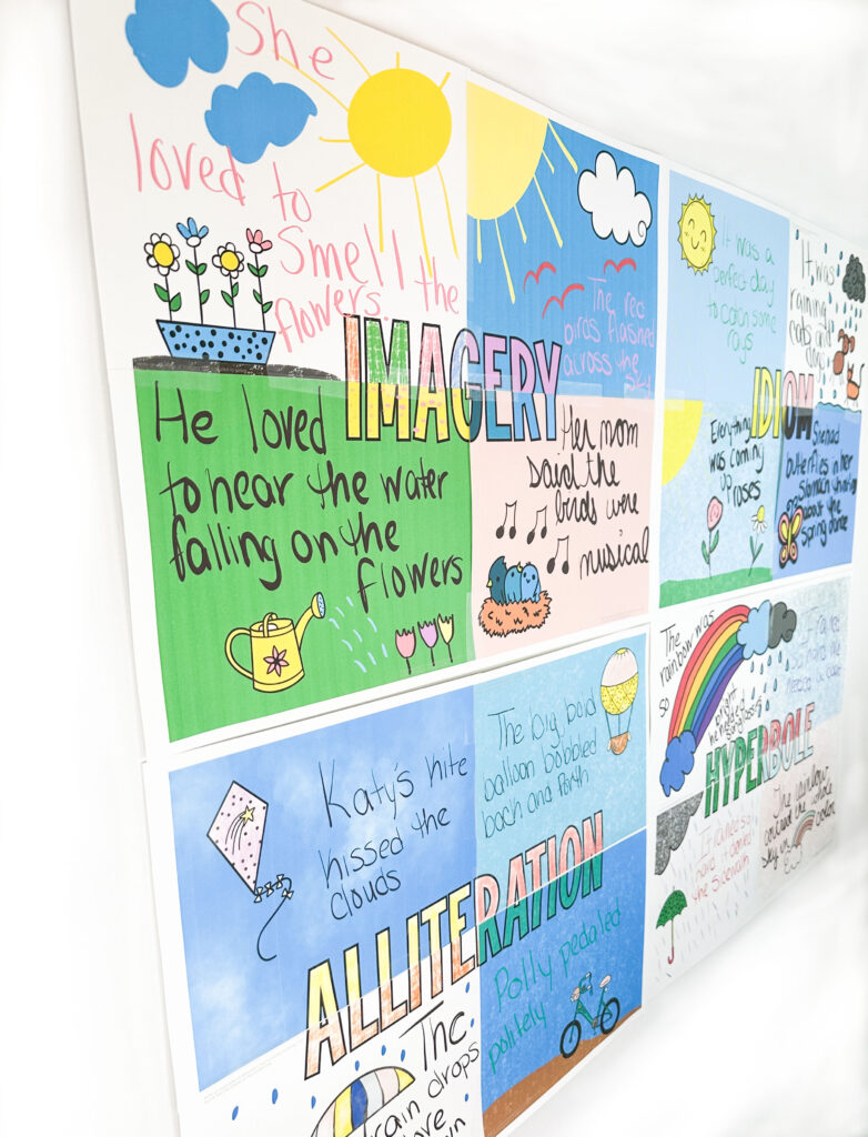 Collaborative posters for spring bulletin board for middle school