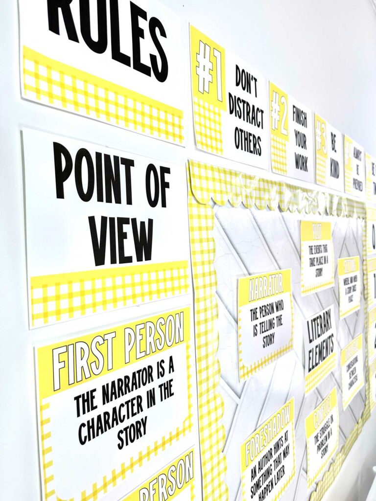 Examples of signs in bright classroom decor for middle school ELA